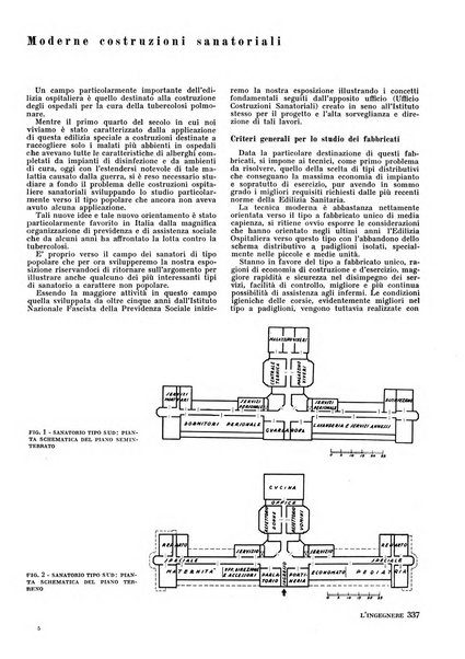 L'ingegnere rivista tecnica del Sindacato nazionale fascista ingegneri