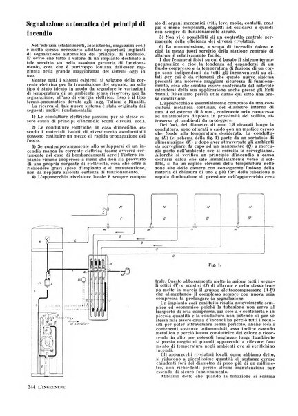 L'ingegnere rivista tecnica del Sindacato nazionale fascista ingegneri