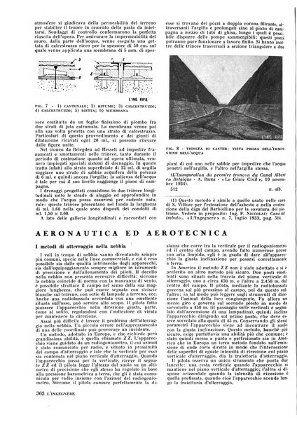 L'ingegnere rivista tecnica del Sindacato nazionale fascista ingegneri