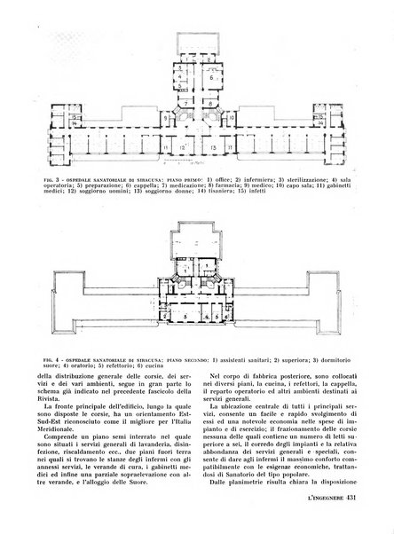 L'ingegnere rivista tecnica del Sindacato nazionale fascista ingegneri