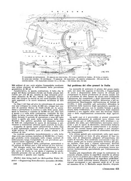 L'ingegnere rivista tecnica del Sindacato nazionale fascista ingegneri