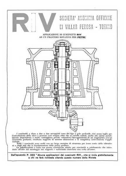 L'ingegnere rivista tecnica del Sindacato nazionale fascista ingegneri