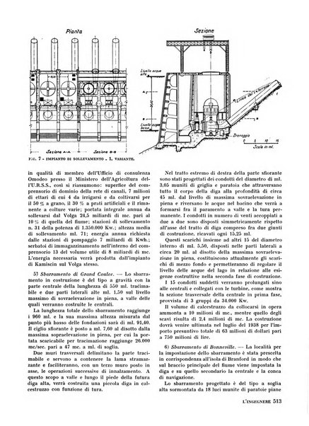 L'ingegnere rivista tecnica del Sindacato nazionale fascista ingegneri