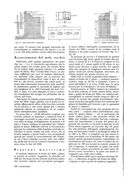 L'ingegnere rivista tecnica del Sindacato nazionale fascista ingegneri