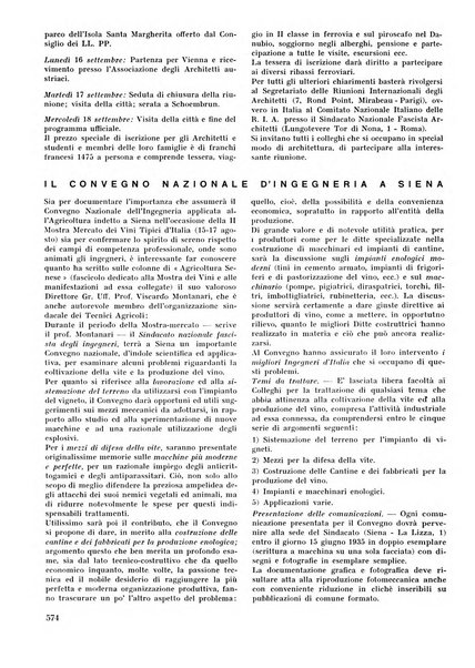 L'ingegnere rivista tecnica del Sindacato nazionale fascista ingegneri