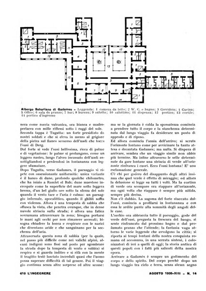 L'ingegnere rivista tecnica del Sindacato nazionale fascista ingegneri