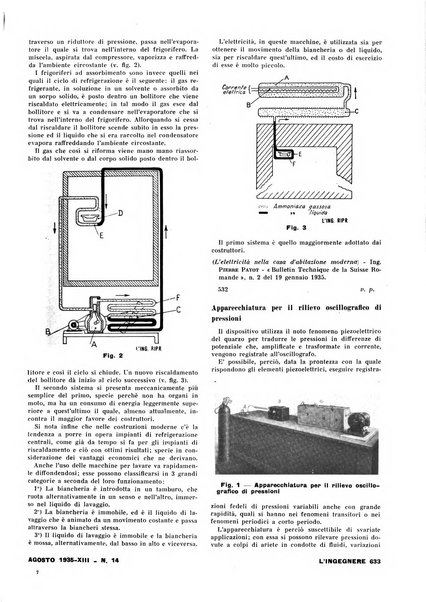 L'ingegnere rivista tecnica del Sindacato nazionale fascista ingegneri