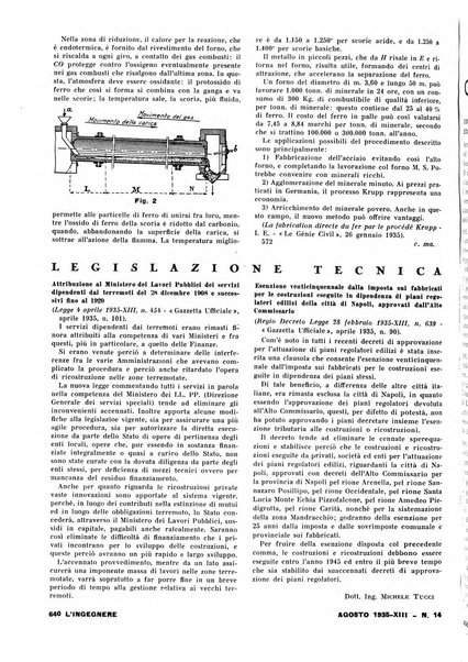 L'ingegnere rivista tecnica del Sindacato nazionale fascista ingegneri