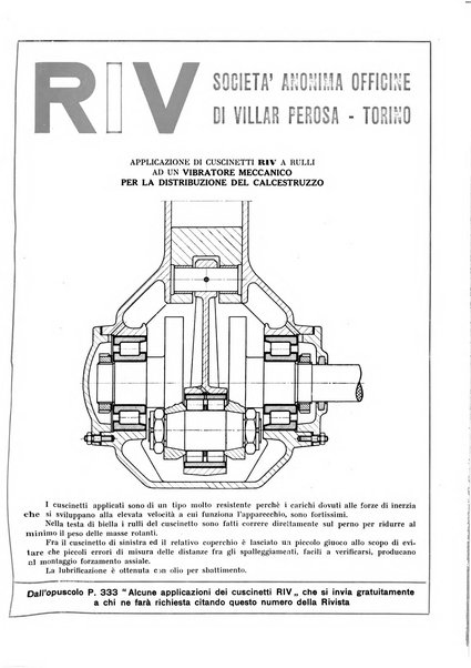 L'ingegnere rivista tecnica del Sindacato nazionale fascista ingegneri