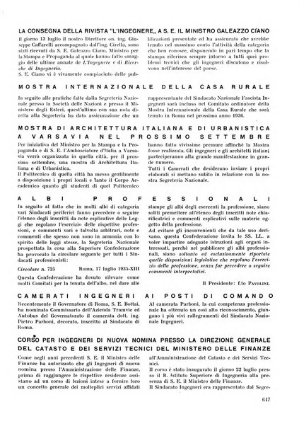 L'ingegnere rivista tecnica del Sindacato nazionale fascista ingegneri