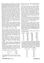 giornale/VEA0008897/1935/unico/00000741