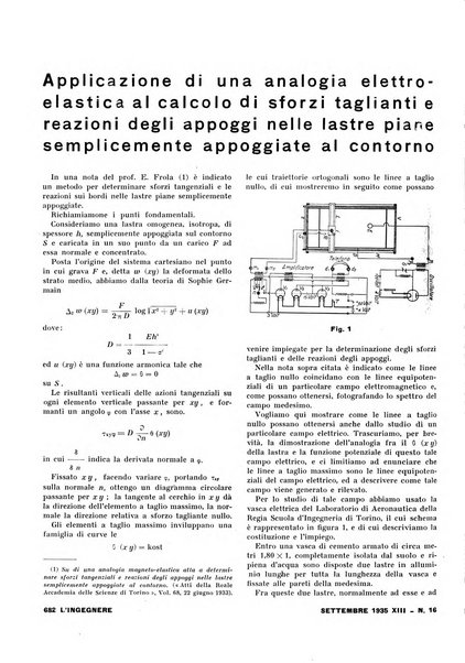 L'ingegnere rivista tecnica del Sindacato nazionale fascista ingegneri