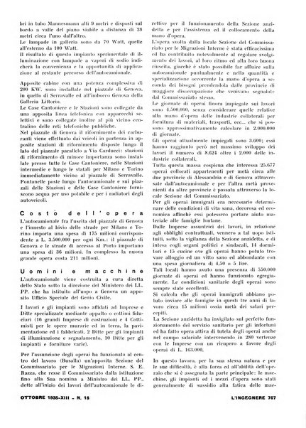 L'ingegnere rivista tecnica del Sindacato nazionale fascista ingegneri