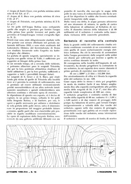 L'ingegnere rivista tecnica del Sindacato nazionale fascista ingegneri