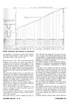 giornale/VEA0008897/1935/unico/00000851