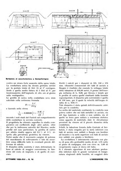 L'ingegnere rivista tecnica del Sindacato nazionale fascista ingegneri