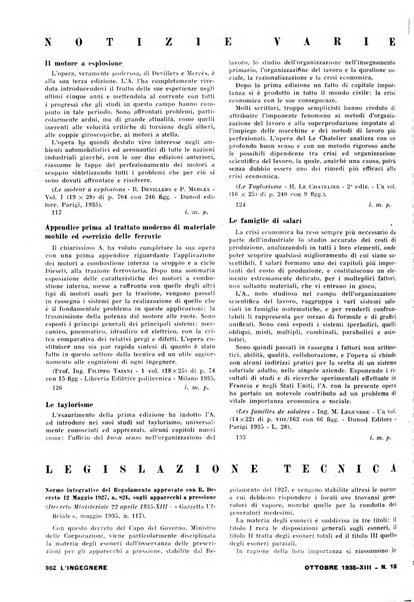 L'ingegnere rivista tecnica del Sindacato nazionale fascista ingegneri