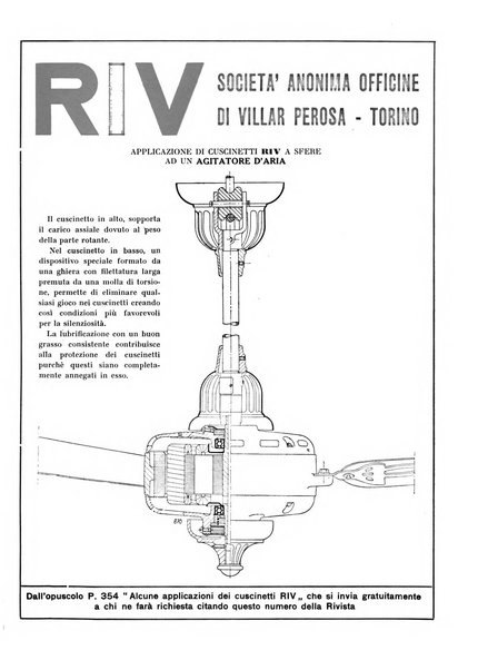 L'ingegnere rivista tecnica del Sindacato nazionale fascista ingegneri