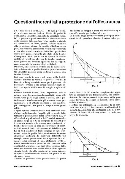 L'ingegnere rivista tecnica del Sindacato nazionale fascista ingegneri