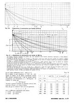 giornale/VEA0008897/1935/unico/00000914