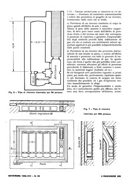 L'ingegnere rivista tecnica del Sindacato nazionale fascista ingegneri