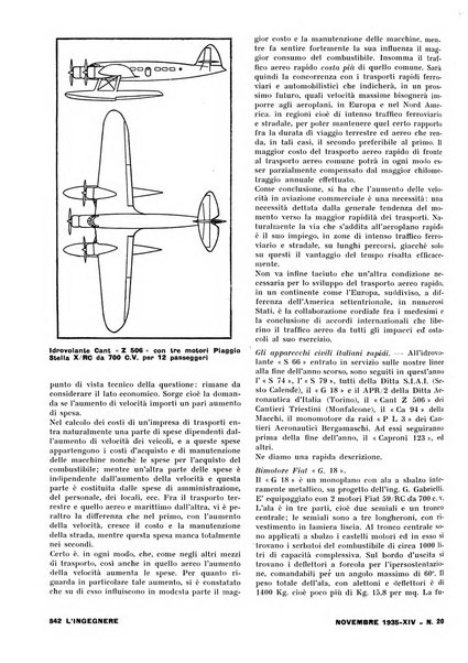 L'ingegnere rivista tecnica del Sindacato nazionale fascista ingegneri