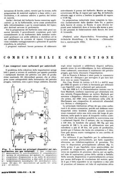 L'ingegnere rivista tecnica del Sindacato nazionale fascista ingegneri