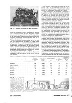 giornale/VEA0008897/1935/unico/00000954