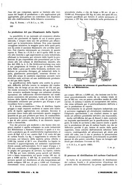 L'ingegnere rivista tecnica del Sindacato nazionale fascista ingegneri