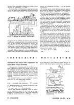 giornale/VEA0008897/1935/unico/00000956