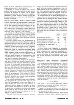 giornale/VEA0008897/1935/unico/00000987