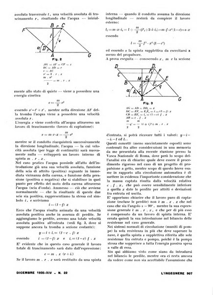 L'ingegnere rivista tecnica del Sindacato nazionale fascista ingegneri