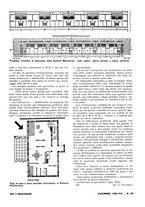 giornale/VEA0008897/1935/unico/00001020
