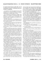 giornale/VEA0008897/1935/unico/00001034
