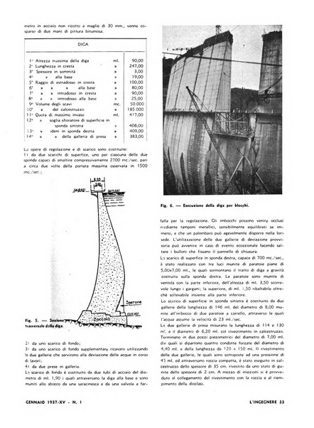 L'ingegnere rivista tecnica del Sindacato nazionale fascista ingegneri