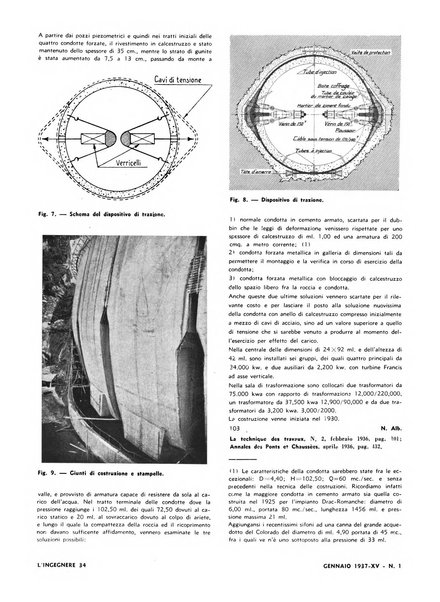 L'ingegnere rivista tecnica del Sindacato nazionale fascista ingegneri