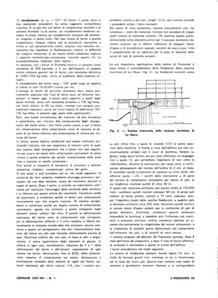 L'ingegnere rivista tecnica del Sindacato nazionale fascista ingegneri