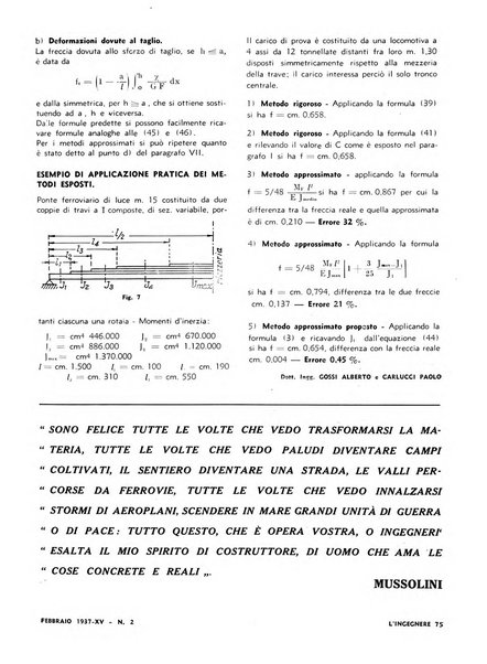 L'ingegnere rivista tecnica del Sindacato nazionale fascista ingegneri