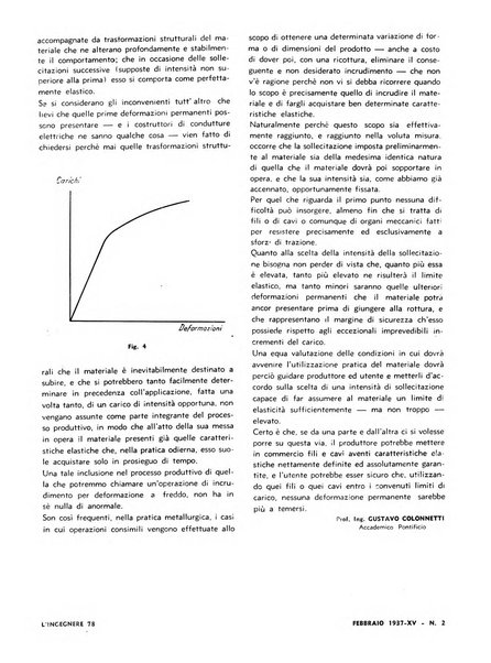 L'ingegnere rivista tecnica del Sindacato nazionale fascista ingegneri