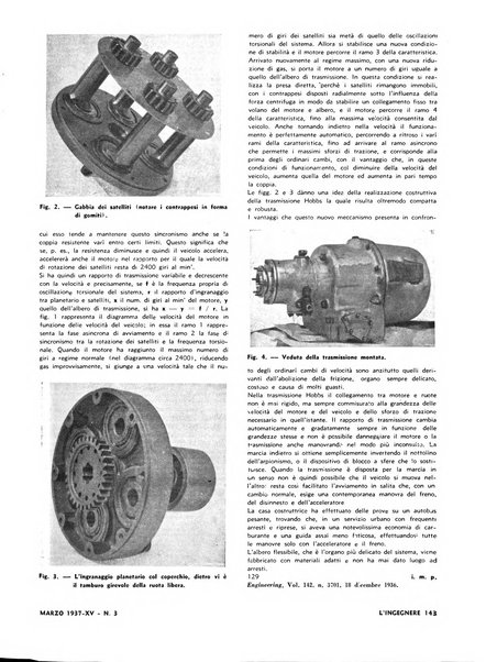 L'ingegnere rivista tecnica del Sindacato nazionale fascista ingegneri