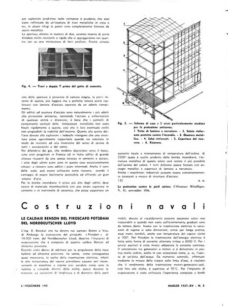 L'ingegnere rivista tecnica del Sindacato nazionale fascista ingegneri