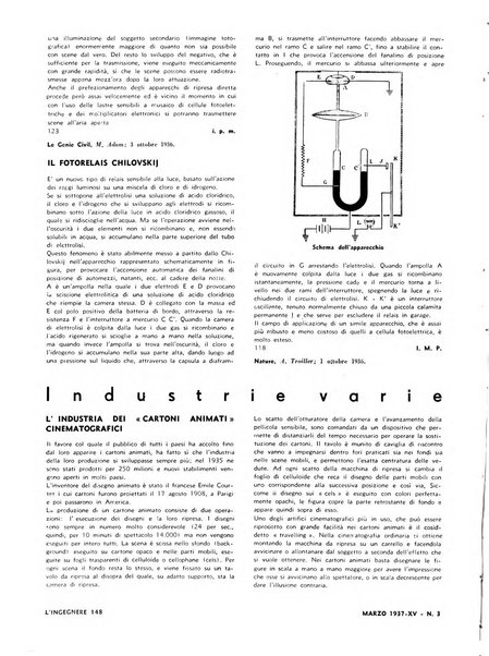 L'ingegnere rivista tecnica del Sindacato nazionale fascista ingegneri