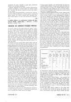 giornale/VEA0008897/1936/unico/00000188