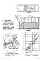 giornale/VEA0008897/1936/unico/00000243