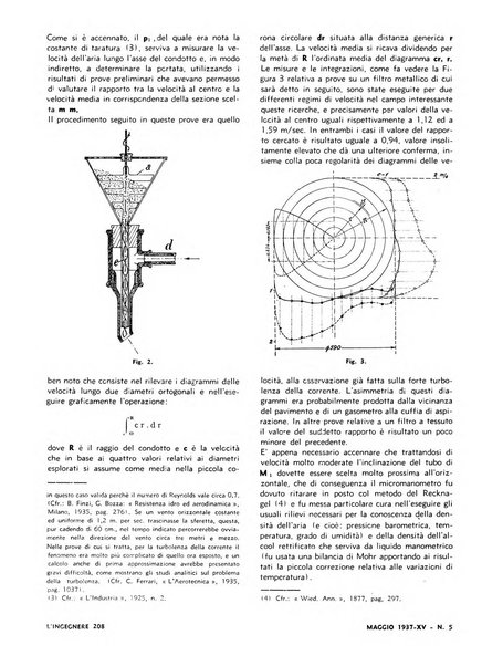 L'ingegnere rivista tecnica del Sindacato nazionale fascista ingegneri