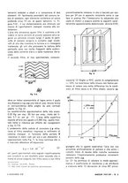 giornale/VEA0008897/1936/unico/00000256