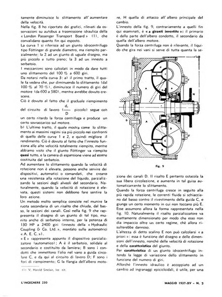 L'ingegnere rivista tecnica del Sindacato nazionale fascista ingegneri