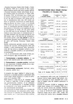 giornale/VEA0008897/1936/unico/00000324