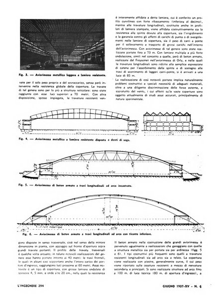 L'ingegnere rivista tecnica del Sindacato nazionale fascista ingegneri