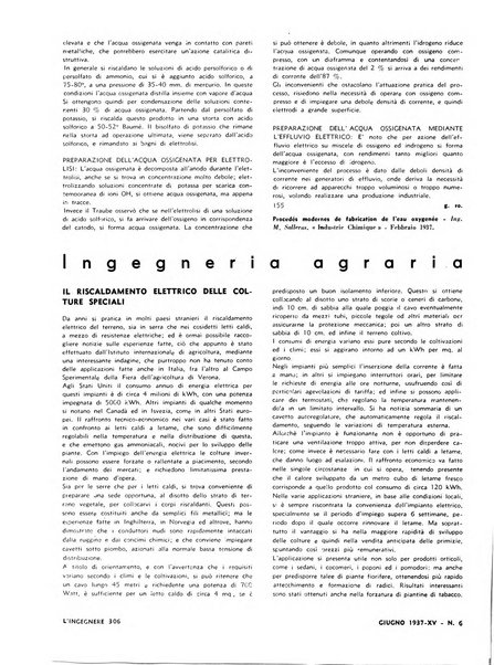 L'ingegnere rivista tecnica del Sindacato nazionale fascista ingegneri